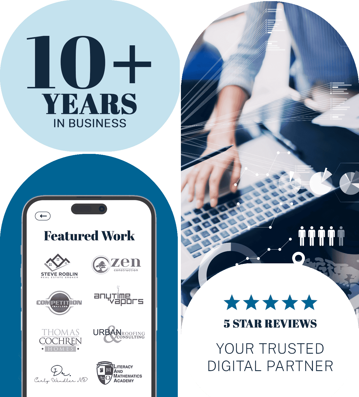 High-quality digital marketing and web development services by Prestige Digital with over 10 years of experience, helping businesses grow online.